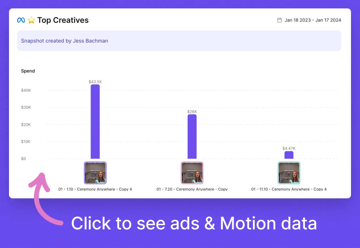 Motion report example