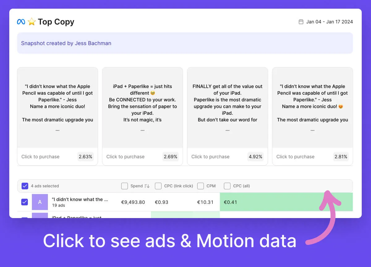 Motion report example