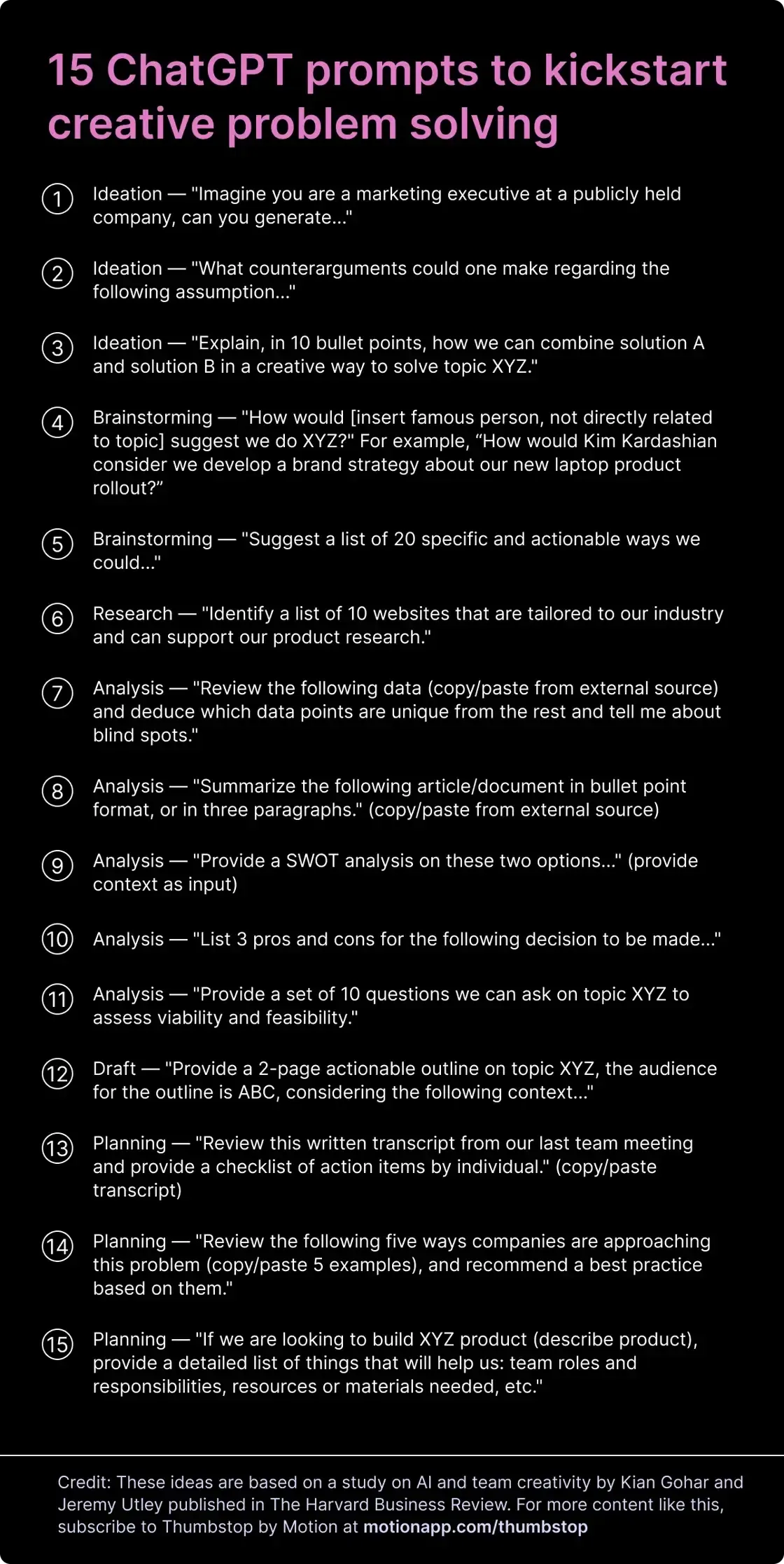 15 chatGPT prompts for advertising creative problem solving