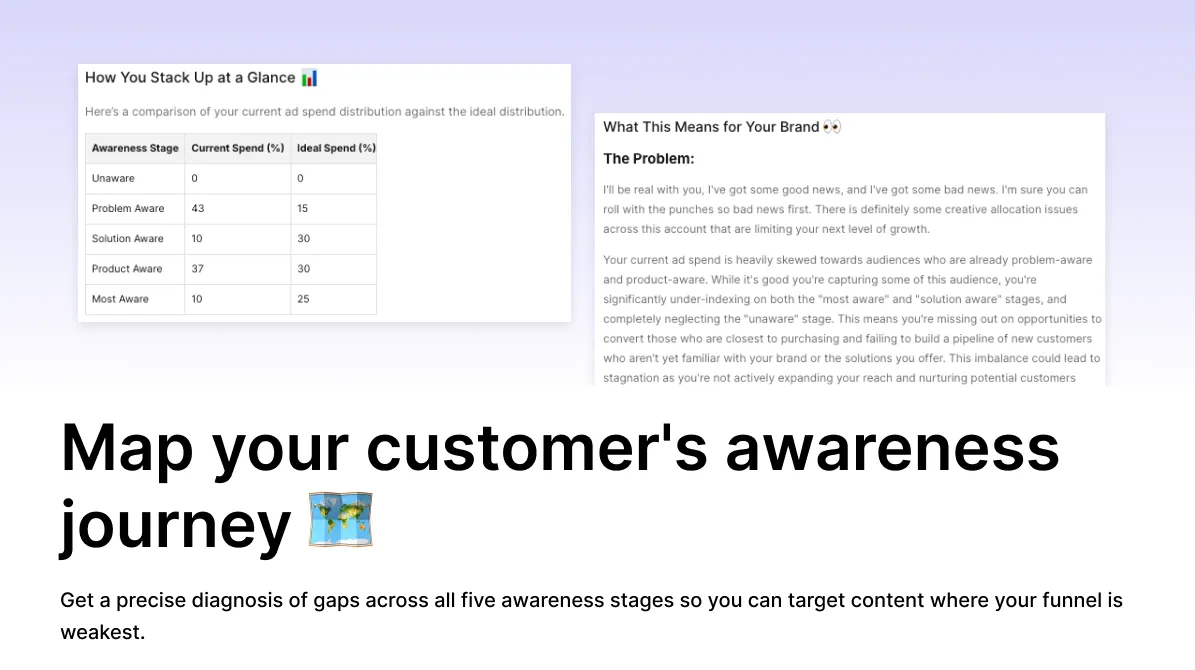 Customer awareness audit with AI