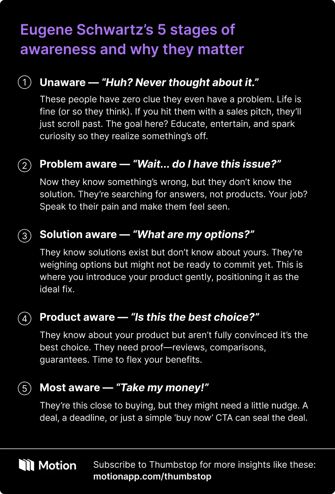 DTC advertising 5-stages-of-awareness
